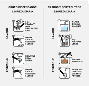 
                  
                    Cargar imagen en el visor de la galería, PULY CAFF DETERGENTE PARA MAQUINAS ESPRESSO
                  
                